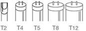 Linear Fluorescent Style